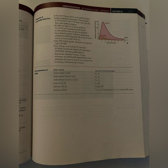 First Aid for USMLE Step 1 2016 Edition - Picture 4 of 5